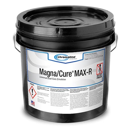 Max–R
